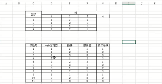 2.设计正交试验表，补充缺少的必要用例