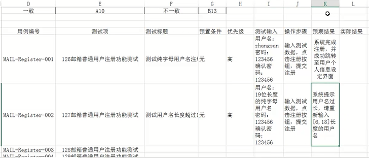 3.根据覆盖条件编写等价类测试用例