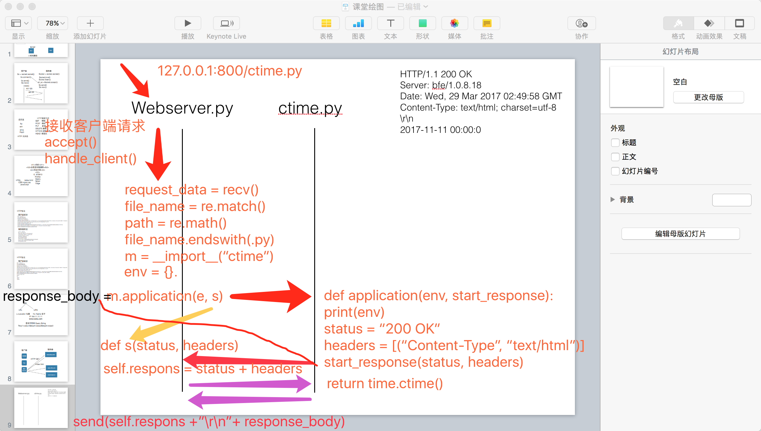 服务器 | PythonFood
